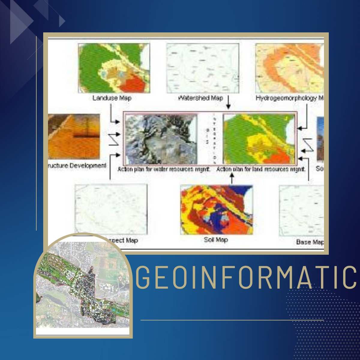 15 geoinformatic